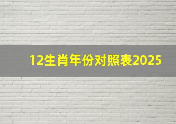 12生肖年份对照表2025