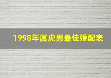 1998年属虎男最佳婚配表