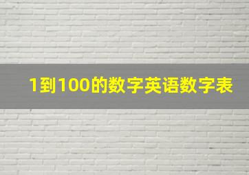 1到100的数字英语数字表