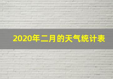 2020年二月的天气统计表