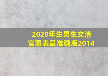 2020年生男生女清宫图表最准确版2014