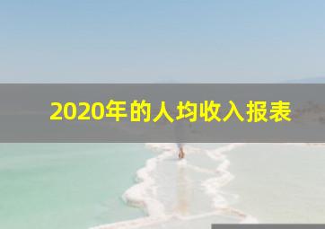 2020年的人均收入报表