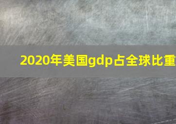 2020年美国gdp占全球比重