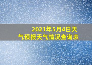 2021年5月4日天气预报天气情况查询表