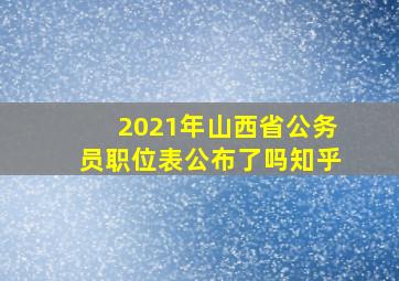 2021年山西省公务员职位表公布了吗知乎