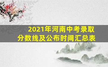 2021年河南中考录取分数线及公布时间汇总表