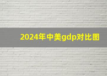 2024年中美gdp对比图