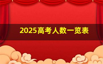 2025高考人数一览表