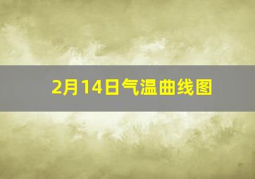 2月14日气温曲线图