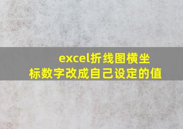 excel折线图横坐标数字改成自己设定的值