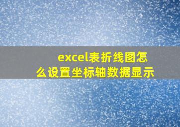 excel表折线图怎么设置坐标轴数据显示