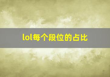 lol每个段位的占比