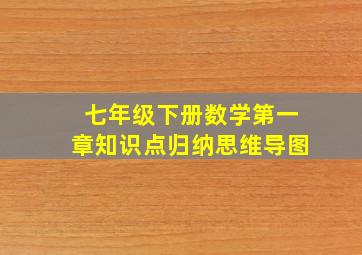 七年级下册数学第一章知识点归纳思维导图