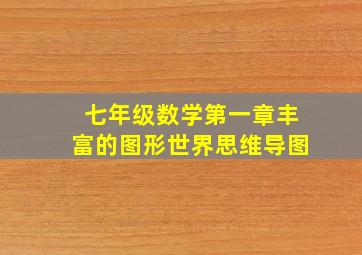 七年级数学第一章丰富的图形世界思维导图