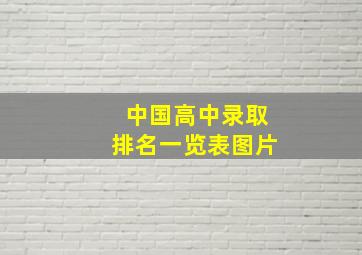 中国高中录取排名一览表图片