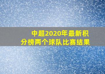 中超2020年最新积分榜两个球队比赛结果