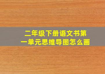 二年级下册语文书第一单元思维导图怎么画