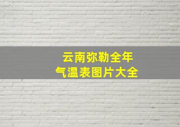 云南弥勒全年气温表图片大全