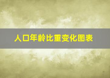 人口年龄比重变化图表