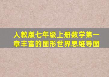 人教版七年级上册数学第一章丰富的图形世界思维导图