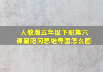 人教版五年级下册第六课景阳冈思维导图怎么画