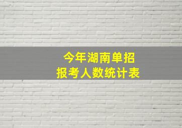 今年湖南单招报考人数统计表