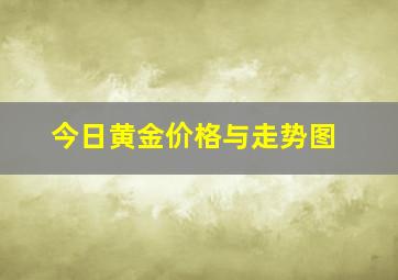 今日黄金价格与走势图