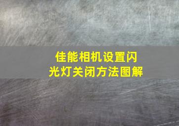 佳能相机设置闪光灯关闭方法图解