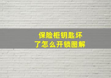 保险柜钥匙坏了怎么开锁图解