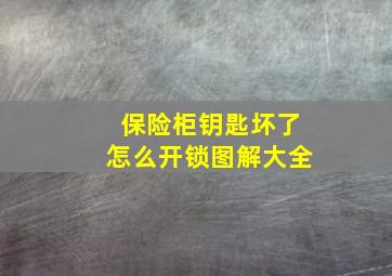 保险柜钥匙坏了怎么开锁图解大全