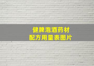 健脾泡酒药材配方用量表图片