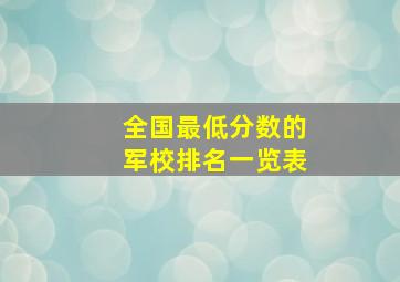 全国最低分数的军校排名一览表