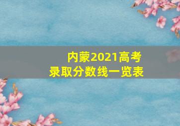 内蒙2021高考录取分数线一览表