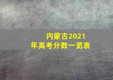 内蒙古2021年高考分数一览表