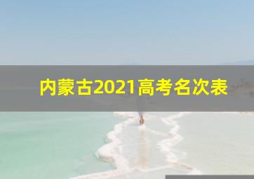 内蒙古2021高考名次表