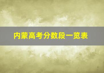 内蒙高考分数段一览表