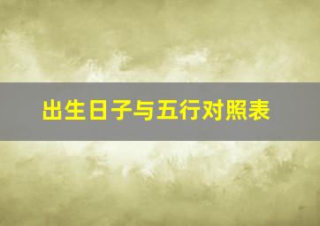 出生日子与五行对照表