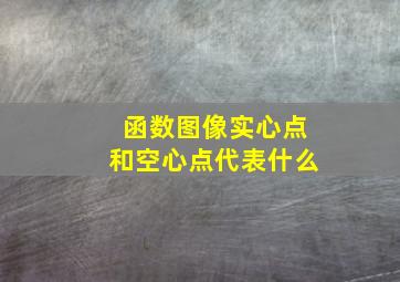 函数图像实心点和空心点代表什么