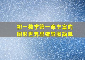 初一数学第一章丰富的图形世界思维导图简单