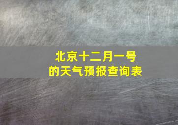 北京十二月一号的天气预报查询表