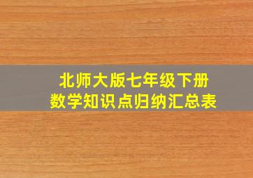 北师大版七年级下册数学知识点归纳汇总表