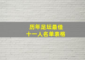 历年足坛最佳十一人名单表格