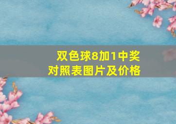 双色球8加1中奖对照表图片及价格