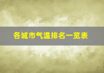 各城市气温排名一览表