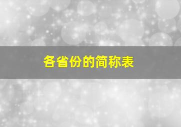 各省份的简称表