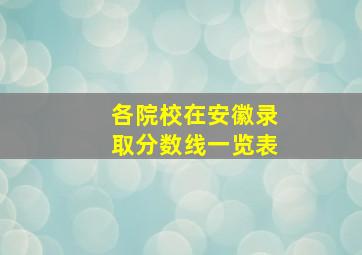 各院校在安徽录取分数线一览表