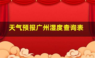 天气预报广州湿度查询表