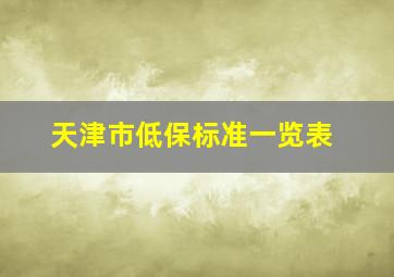 天津市低保标准一览表