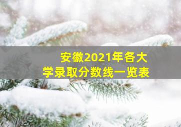 安徽2021年各大学录取分数线一览表