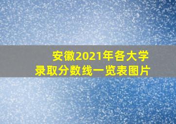 安徽2021年各大学录取分数线一览表图片